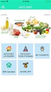 Keto Food Plan App